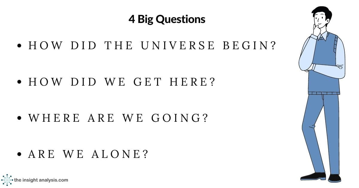 4 Biggest Questions about the Universe how-did-the-universe-begin