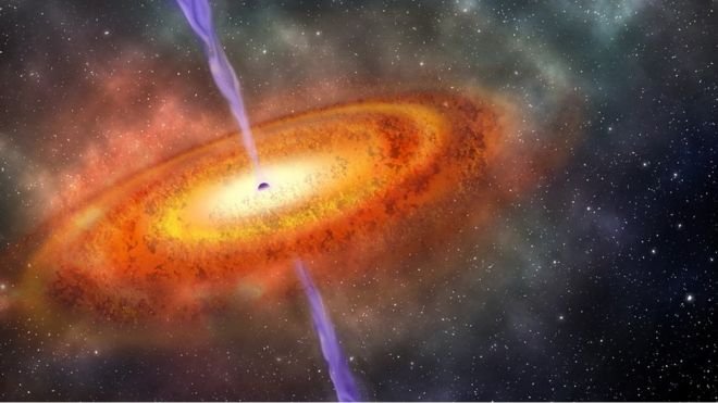 Cyclic Model big bang theory wrong