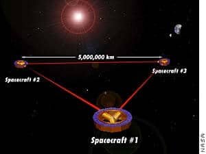gravity waves